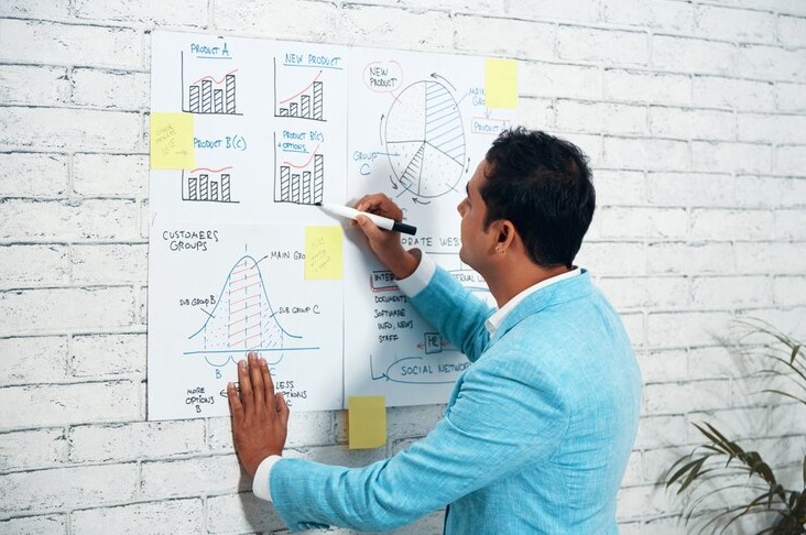 top digital marketing agency india